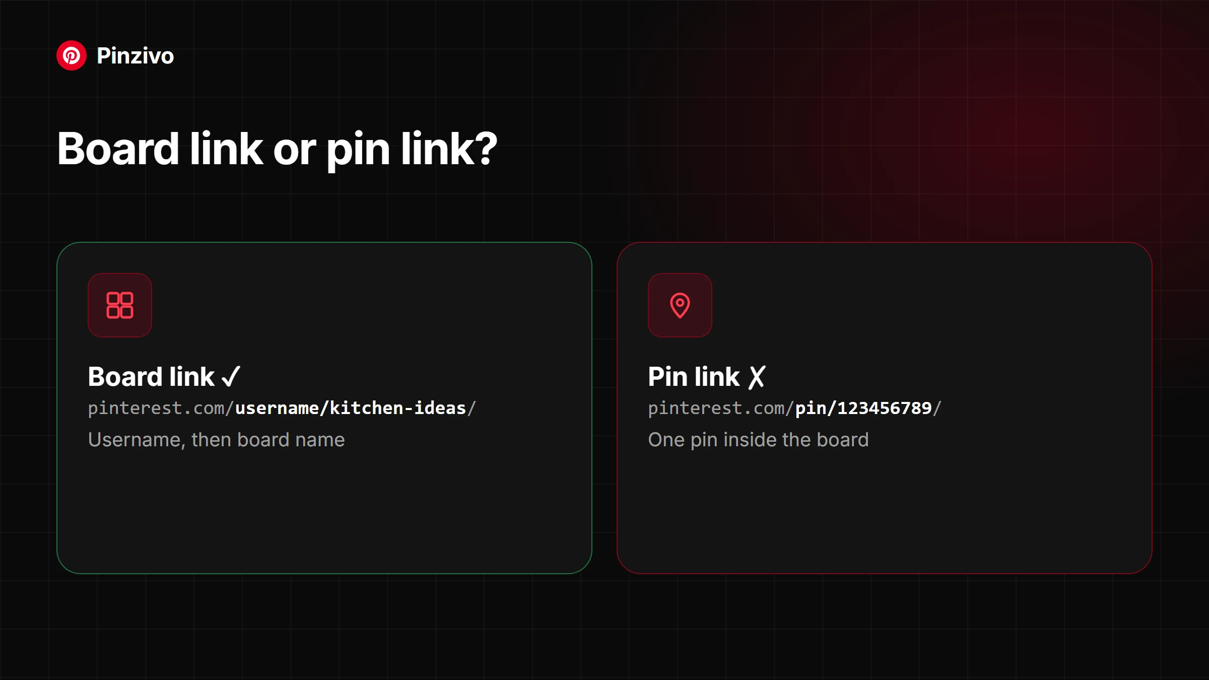 A Pinterest board link compared with a pin link