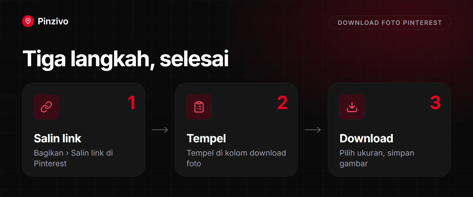 Cara kerja Download Foto Pinterest Cara kerja download foto Pinterest: salin link, tempel, lalu simpan gambar ukuran asli