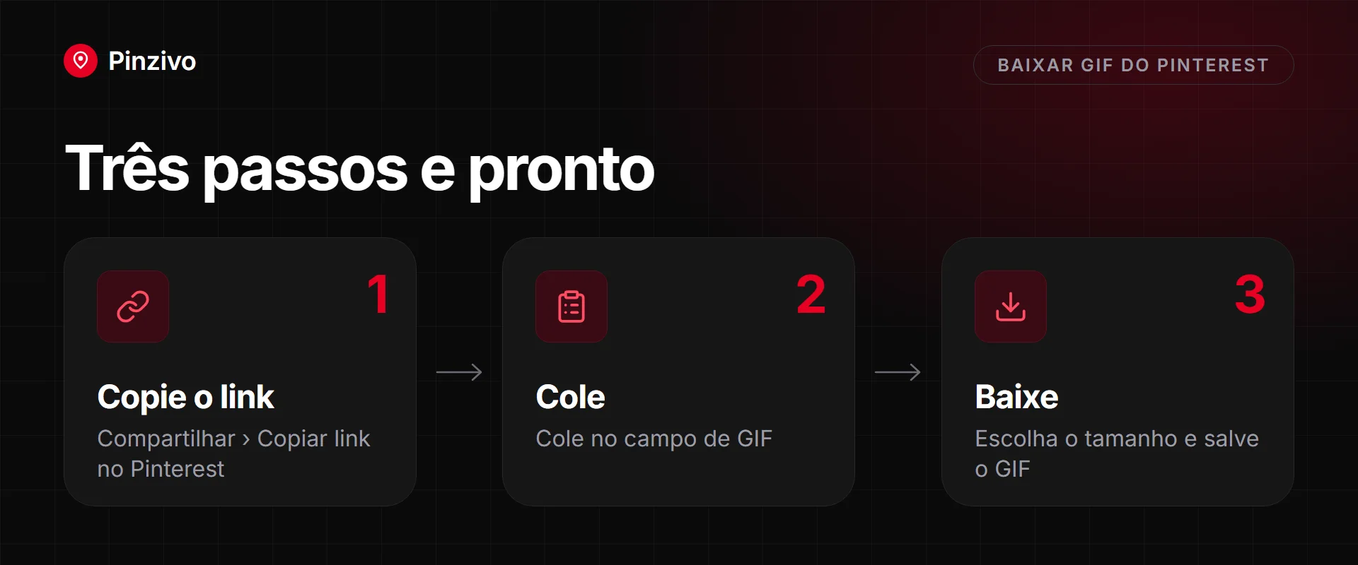 Como funciona: Baixar GIF do Pinterest Como baixar GIF do Pinterest: copie o link, cole e salve a animação em GIF