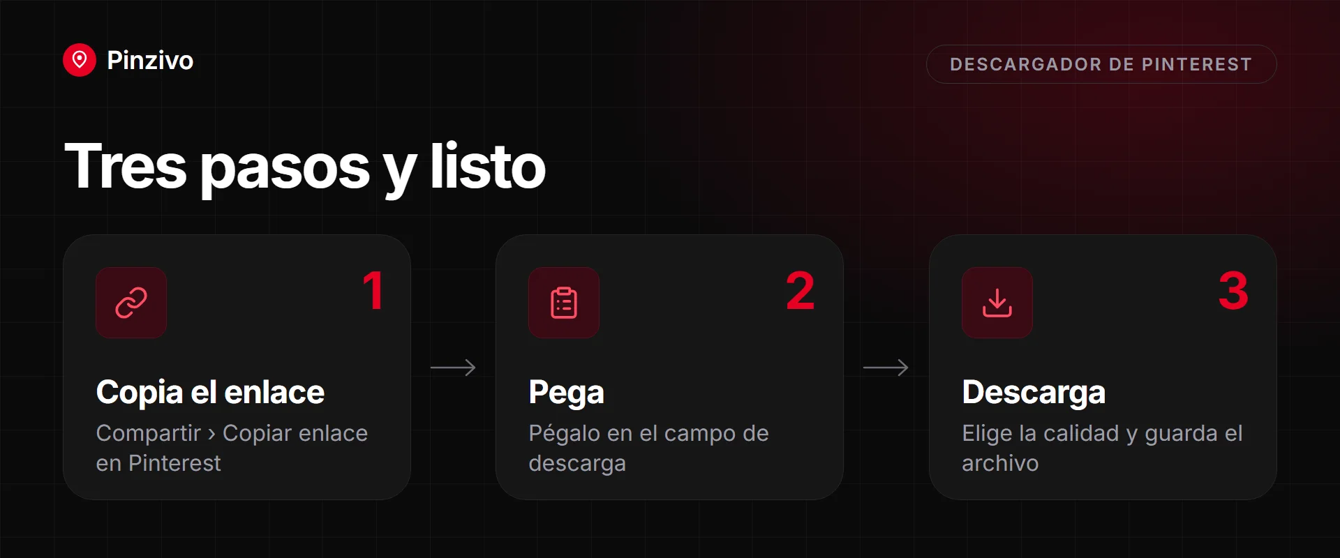 Cómo funciona: Descargador de Pinterest Cómo funciona el descargador de Pinterest: copia el enlace, pégalo y descarga en tres pasos