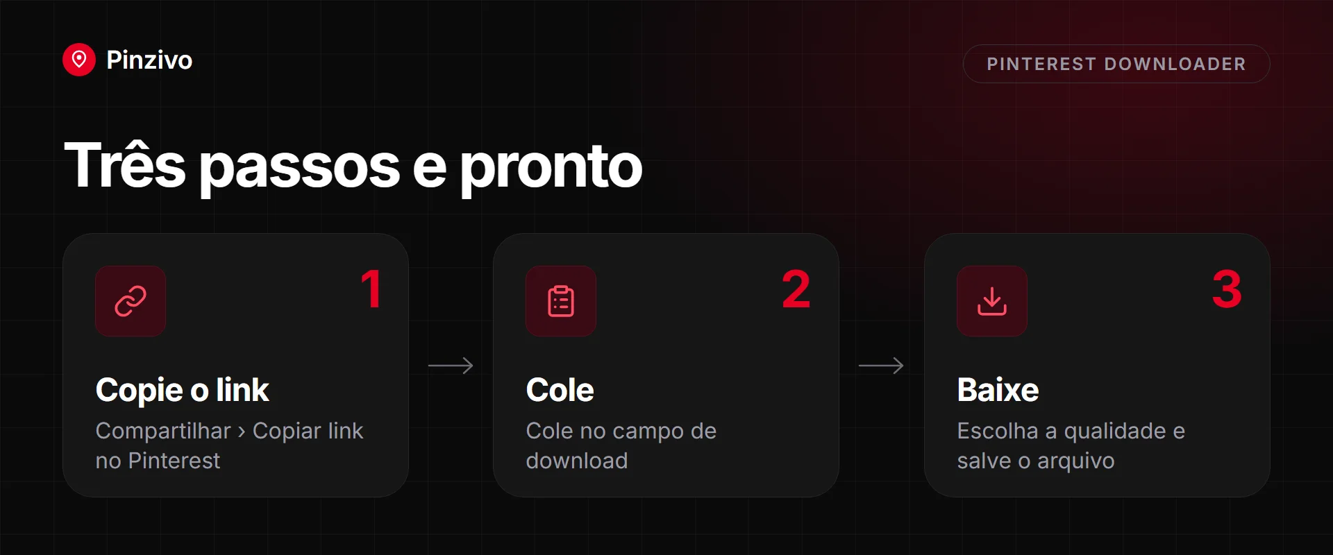 Como funciona o Pinterest Downloader: copie o link, cole e baixe em três passos