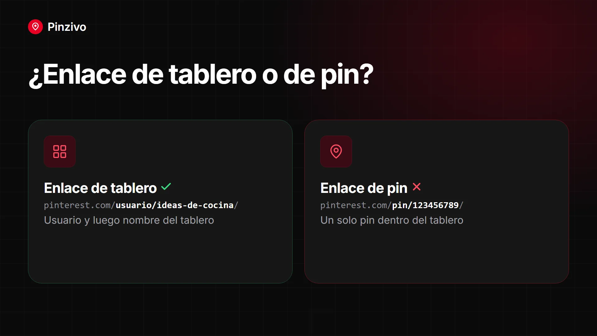 Enlace de tablero de Pinterest comparado con un enlace de pin para descargar tableros