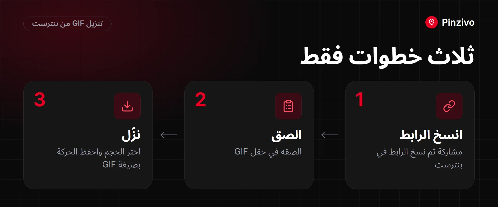 كيف تعمل: تنزيل GIF من بنترست كيفية تنزيل GIF من بنترست: انسخ الرابط والصقه واحفظ الصورة المتحركة